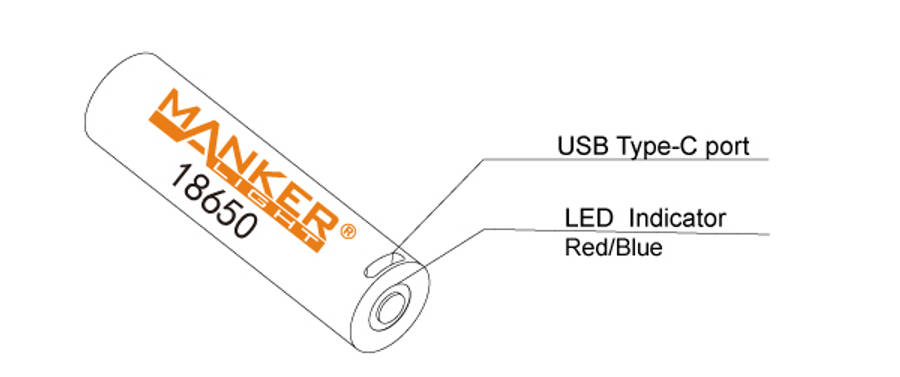 usb-type-c-led-indicator.jpg