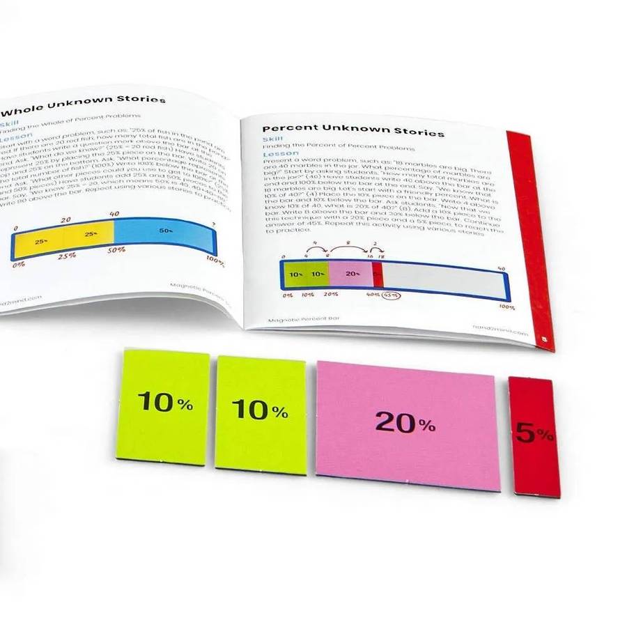 Greenbean Mathematics - Magnetic Percent Bar: 32 Piece Demonstration Set- Damaged Packaging