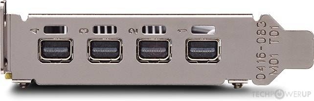 Nvidia Quadro P620