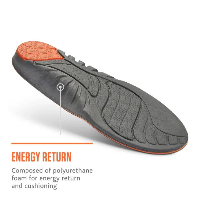 Sofsole Ladies Arch Innersoles Orange