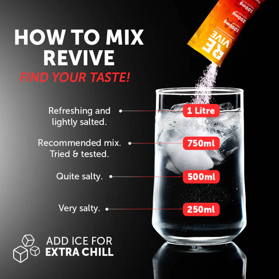 Revive Blackcurrant 30's