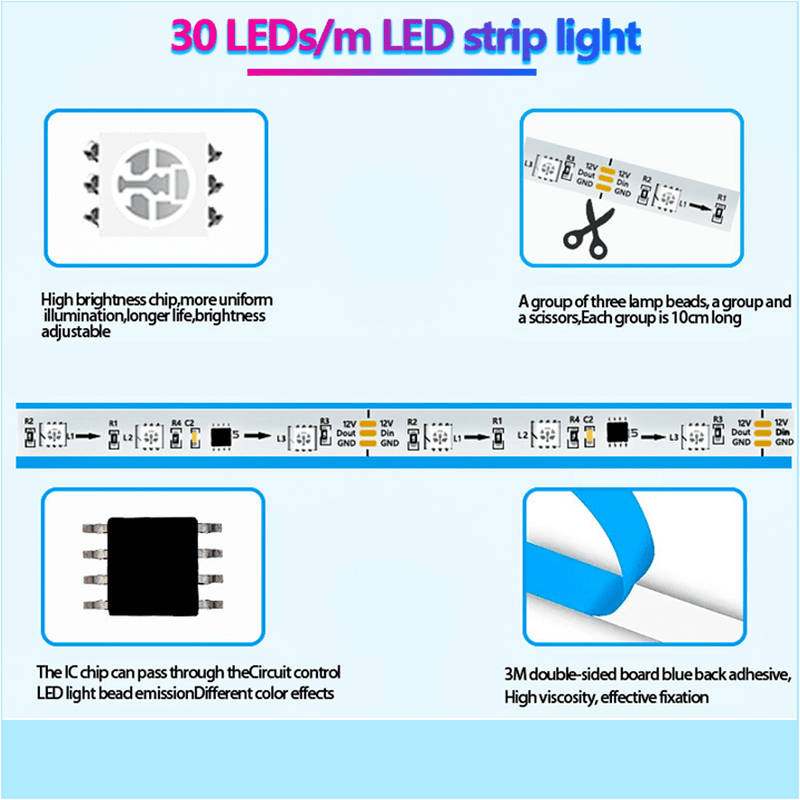 Smart 10m LED Strip Light 5050 RGIC WiFi + Remote | Tuya Smart Life