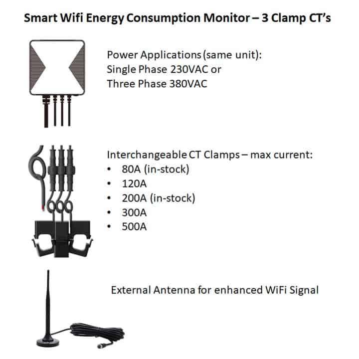 Smart 3x Clamp Energy Monitoring Meter | 200A CT Single or 3Phase | WiFi Tuya Smart Life