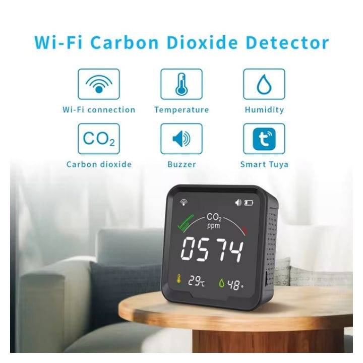 Smart Air Quality Detector | Carbon Dioxide, Temperature and Humidity | Tuya Smart Life