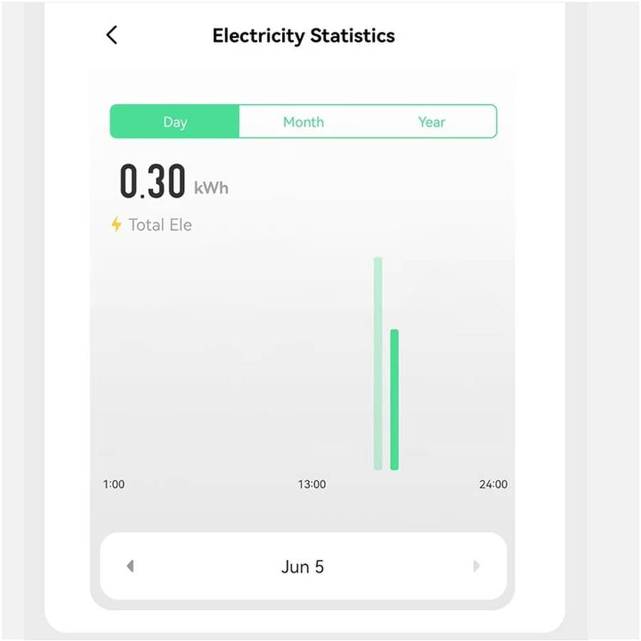 Smart Switch Din Rail | 1 Pole Breaker, 1- 63A adjustable 230VAC | Energy Meter | WiFi Tuya