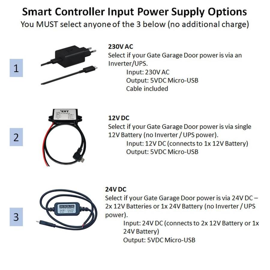 Ewelink Smart Gate Garage Door Opener | Full Kit 5V-USB | WiFi Sonoff Ewelink