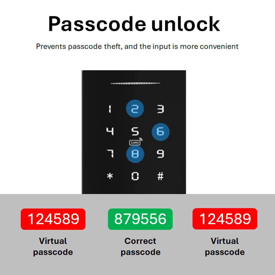 Smart Access Controller | K2F2 | TTLock