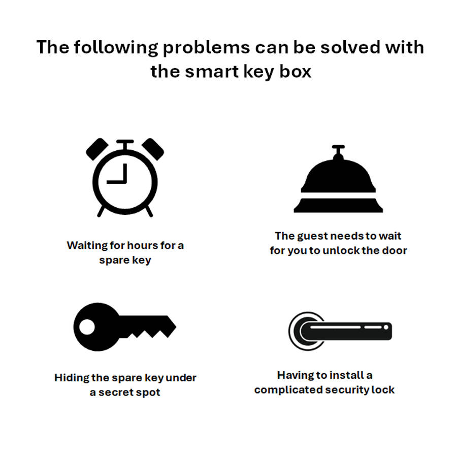 Smart Key Lock Box | Bluetooth | TTLock