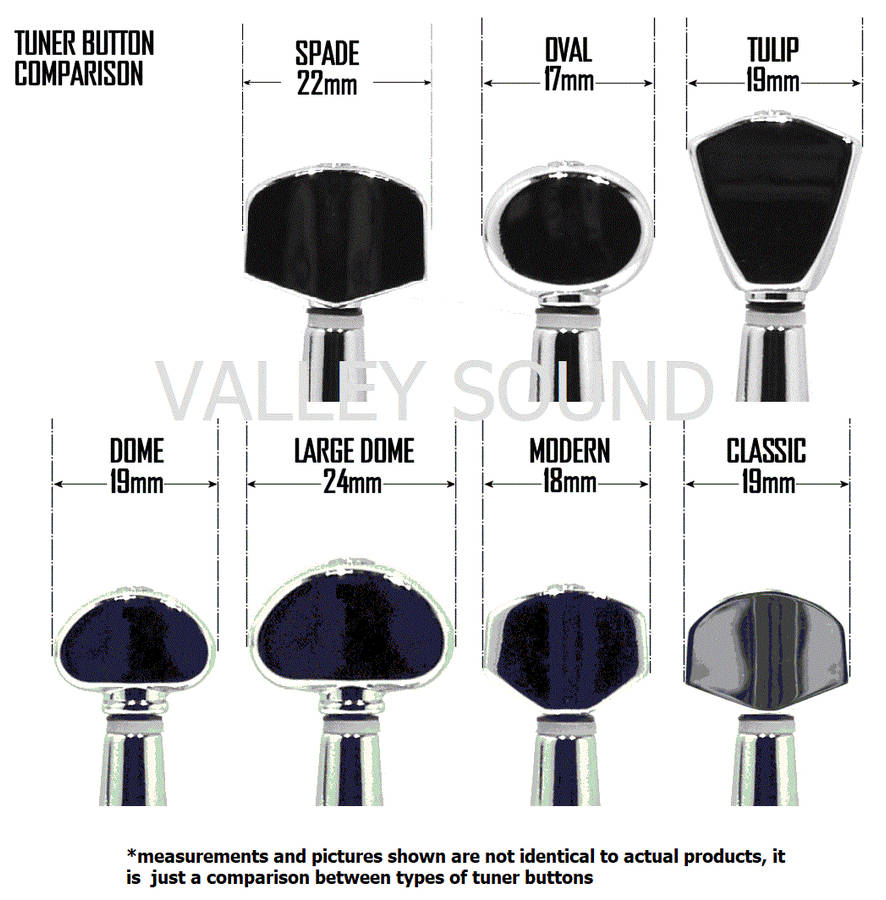 Modern Strat Style Tuners Set of 6 Right