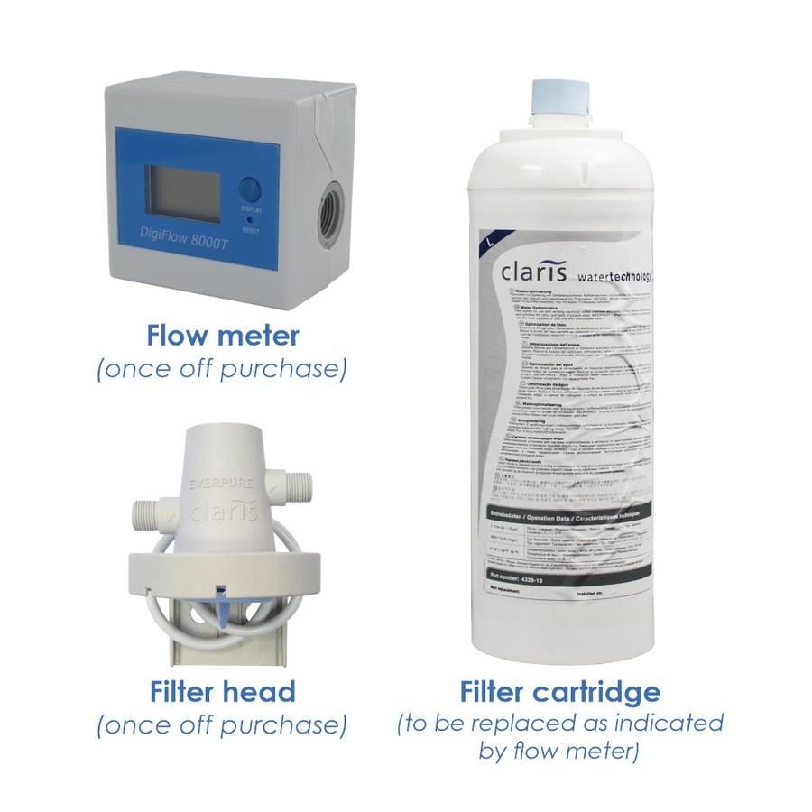 Water filtration system - XLarge (Cartridge, head, and flowmeter)