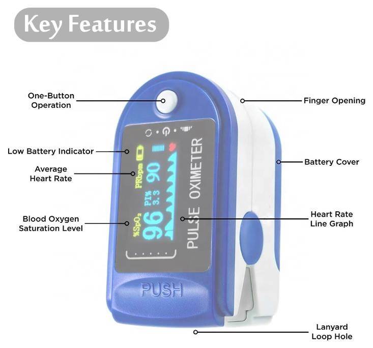 Pulse Oximeter