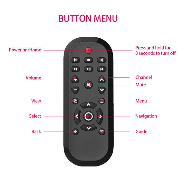 Remote Control for Xbox One, One S, One X, Series S , Series X