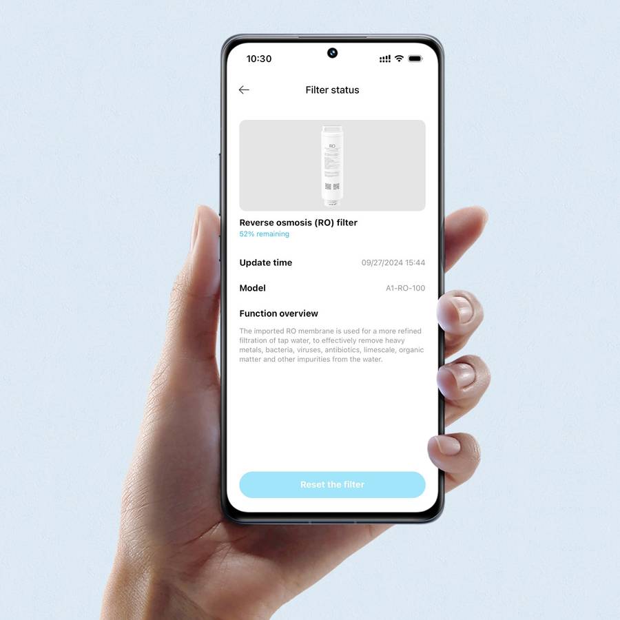 Xiaomi Smart Filtered Water Dispenser Composite Filter RO1