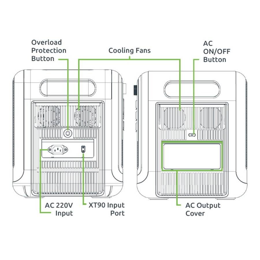 Gizzu Hero Pro 2048Wh UPS Power Station