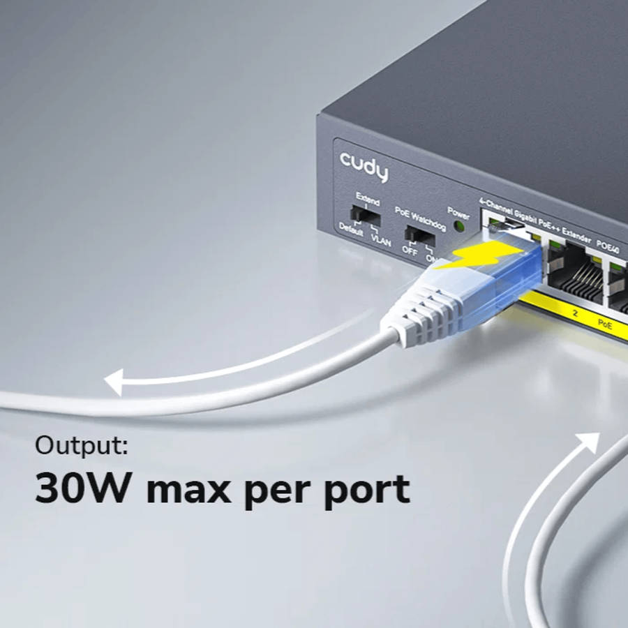 Cudy 4 Port Gigabit PoE 1x PoE Input 60W Switch