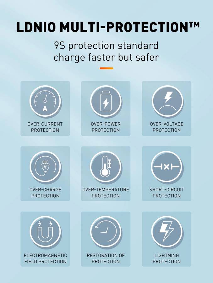 LDNIO 15.5W 3USB Travel Smart Fast Charger 3.1A With Cable Type C