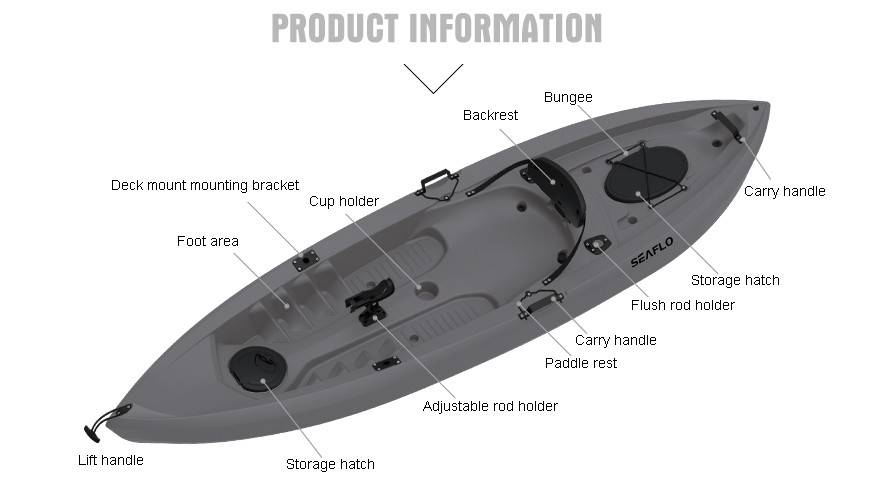 Seaflo Fishing Kayak with Rod Holder