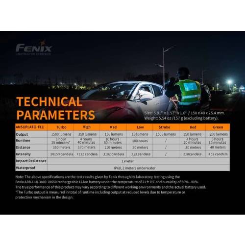 Fenix TK26R - Rechargeable
