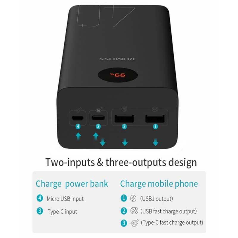 Romoss ZEUS 40000mAh Power Bank