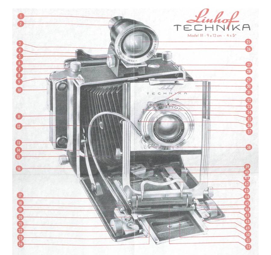Linhof Technika III 4x5 large format film camera Schneider Press-Xenar 1:4.7 f=127 Angulon Symmar