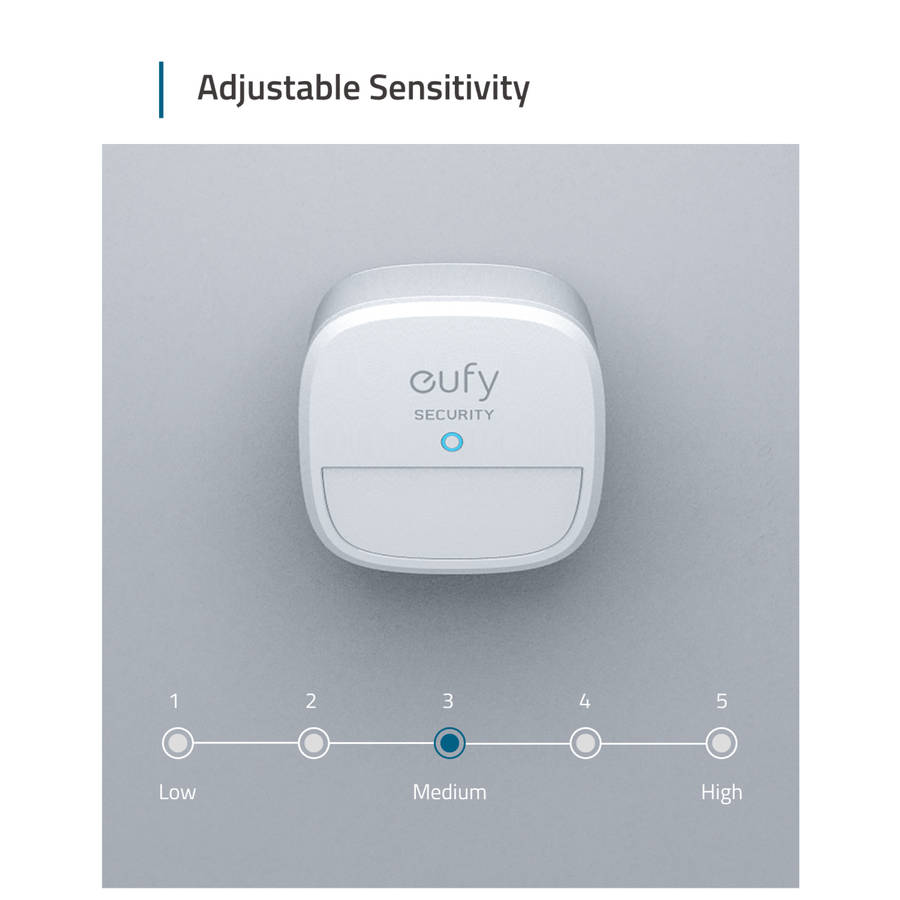 Eufy Security Home Alarm System Motion Sensor (White)