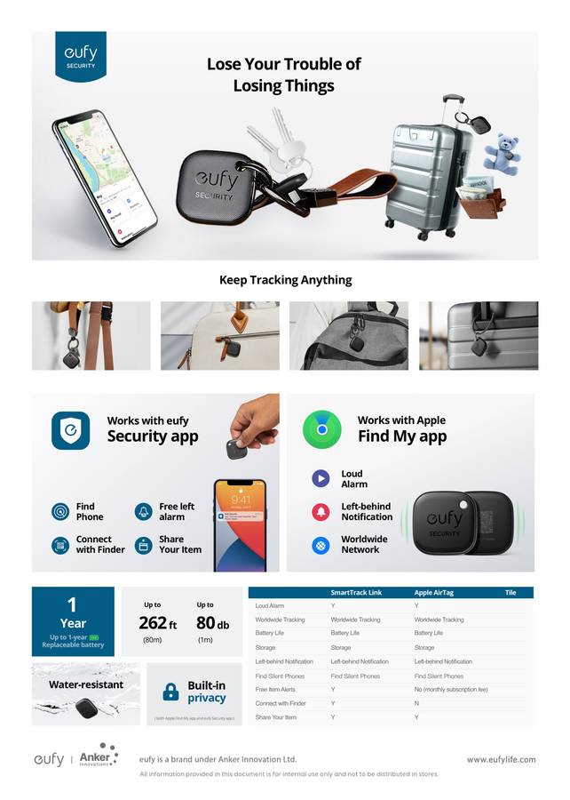 Eufy Security SmartTrack Link Mobile Tracker