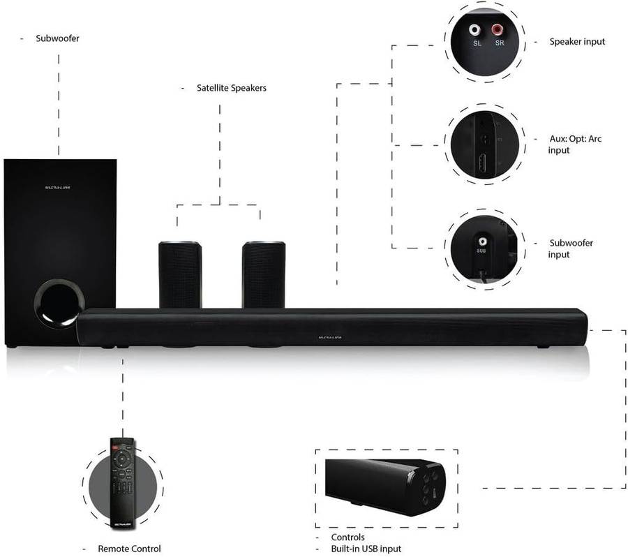 Ultra-Link Jive Series 380 Watt, 5.1 Channel, Wireless Soundbar