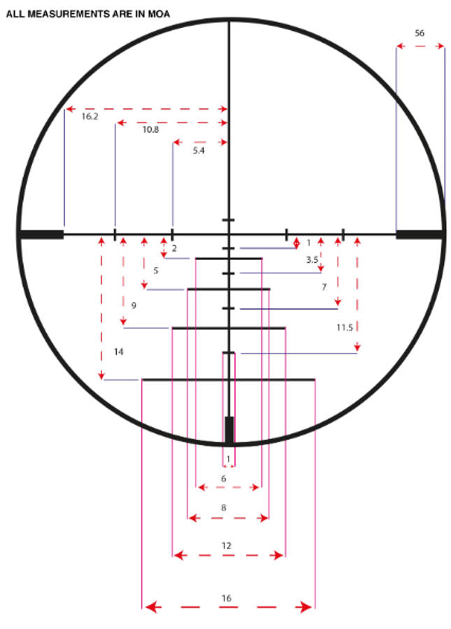 Konus KONUSPRO-550 3-9X40 ILLUMINATED Rifle Scope