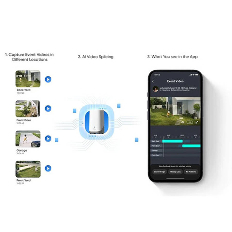 Eufy Security eufyCam E330 4K UHD Professional Add-On Wireless Security Camera