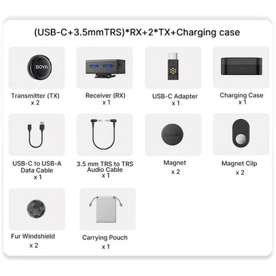 Boya BOYALINK 3-02 Button-Sized 2.4Ghz Wireless Microphone System with Case for USB-C & 3.5mm Dev...