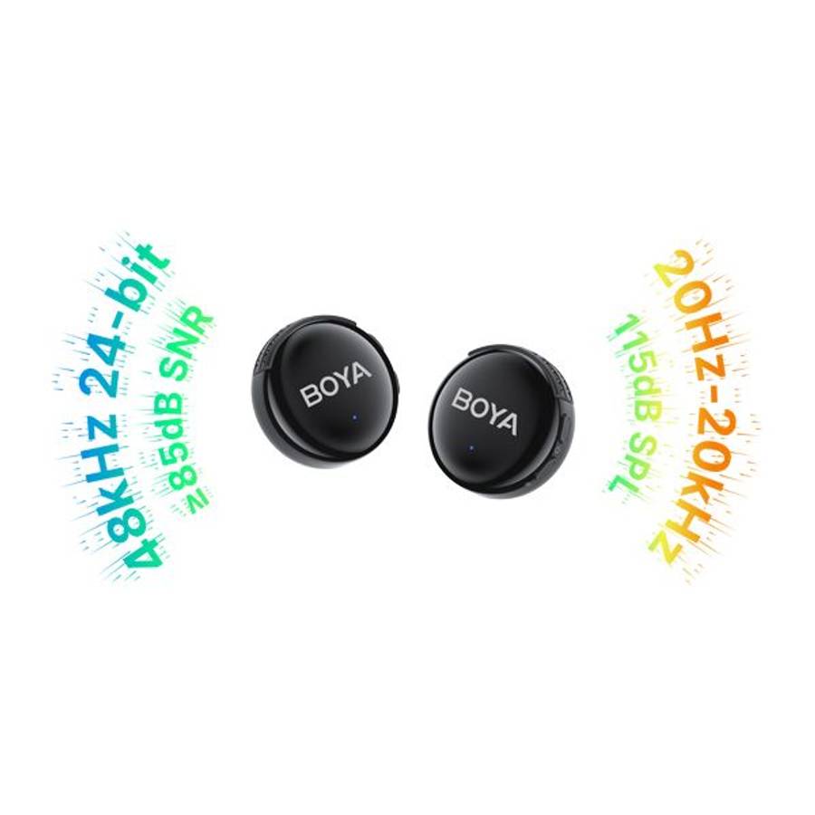Boya BOYALINK 3-03 Button-Sized 2.4Ghz Wireless Microphone System for USB-C, Lightning & 3.5mm De...