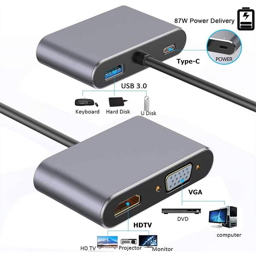 SWEG Gadgets 4-in 1 Hub Type C to PD | 4k HDMI | VGA | USB for MacBook Type-C PC