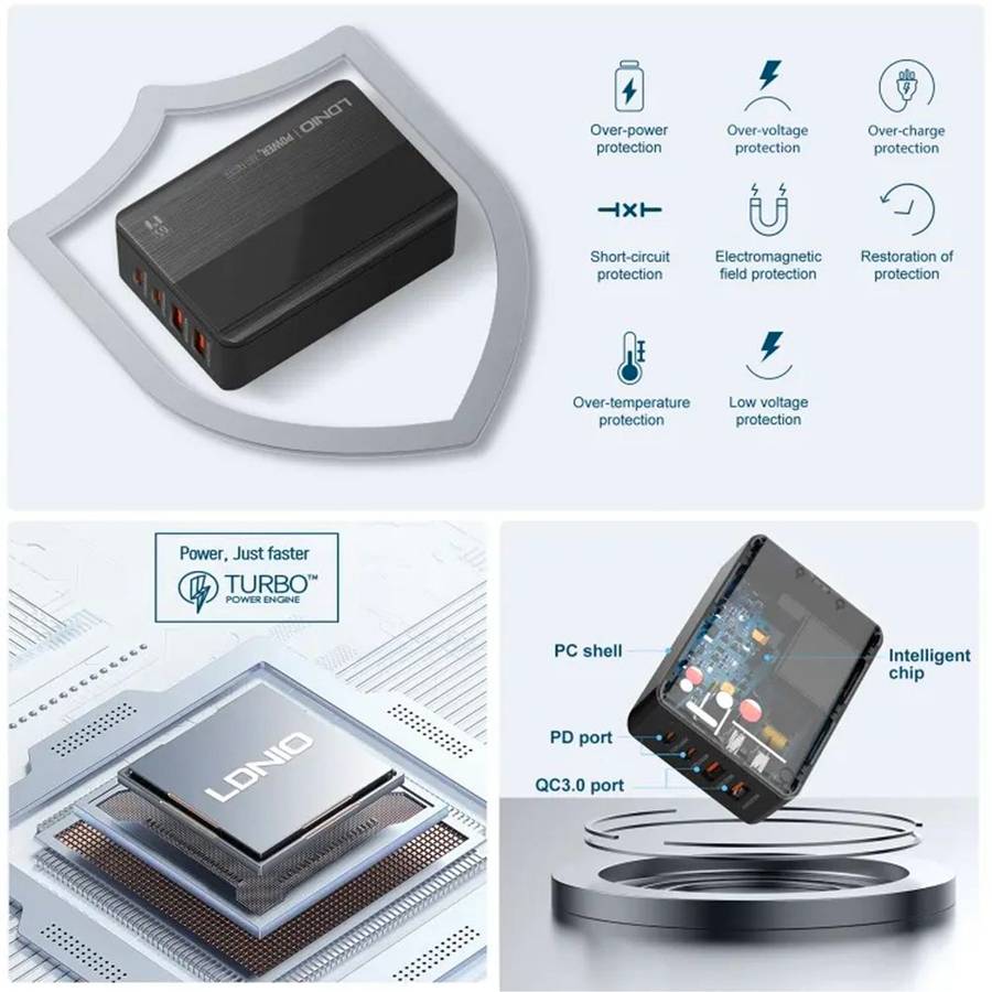 LDNIO 65W PD Desktop Charger with 1.5m Cable