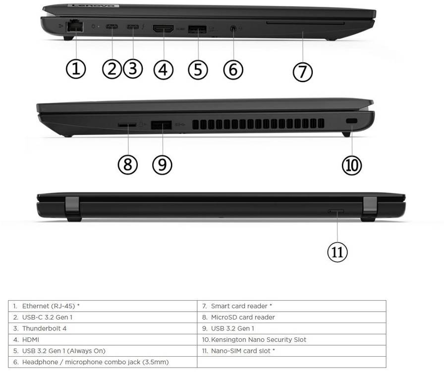 Lenovo Thinkpad L15 gen3 12th gen Notebook i5-1235U 4.4Ghz 8GB 512GB 15.6 inch