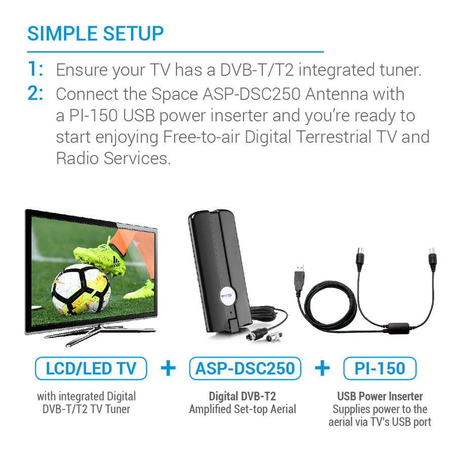 Funke Active DVBT2 Indoor Digital TV Antenna