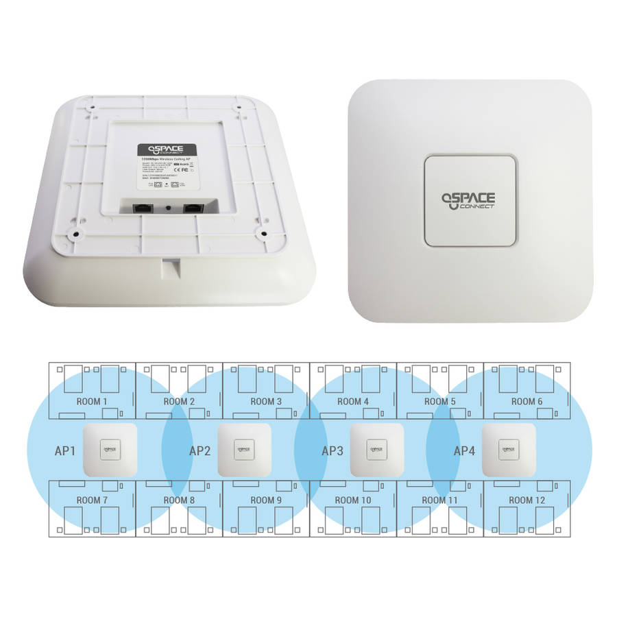 Space Connect Dual Band 1200Mbps Wireless Network Access Point