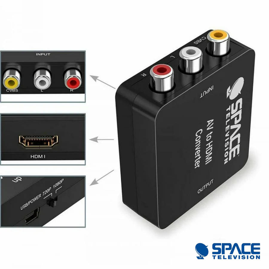 Space TV AV to HDMI Converter- For Older PlayStations, Xbox's, PCs
