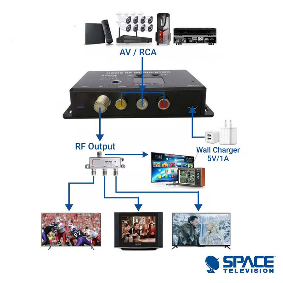 Audio Video Signal Converter - Convert RCA (AV) to RF