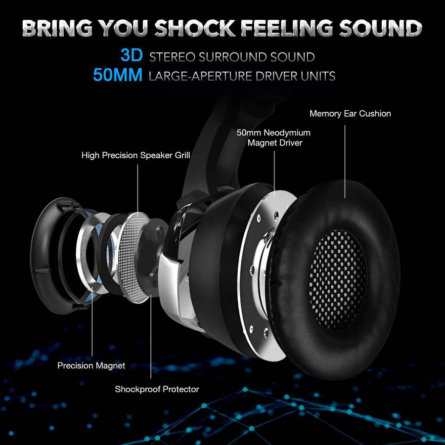 ONIKUMA K5 Stereo Gaming Headset for PS4 PC XBOX Switch - 1kg
