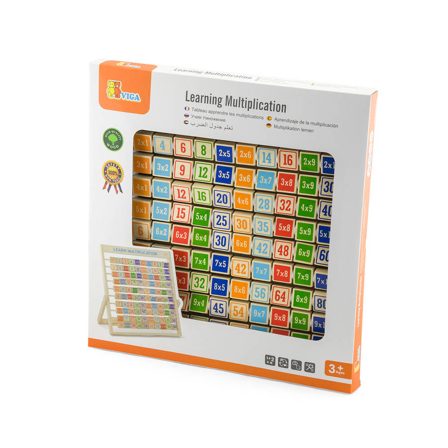 Learning Multiplication (RGS50036)