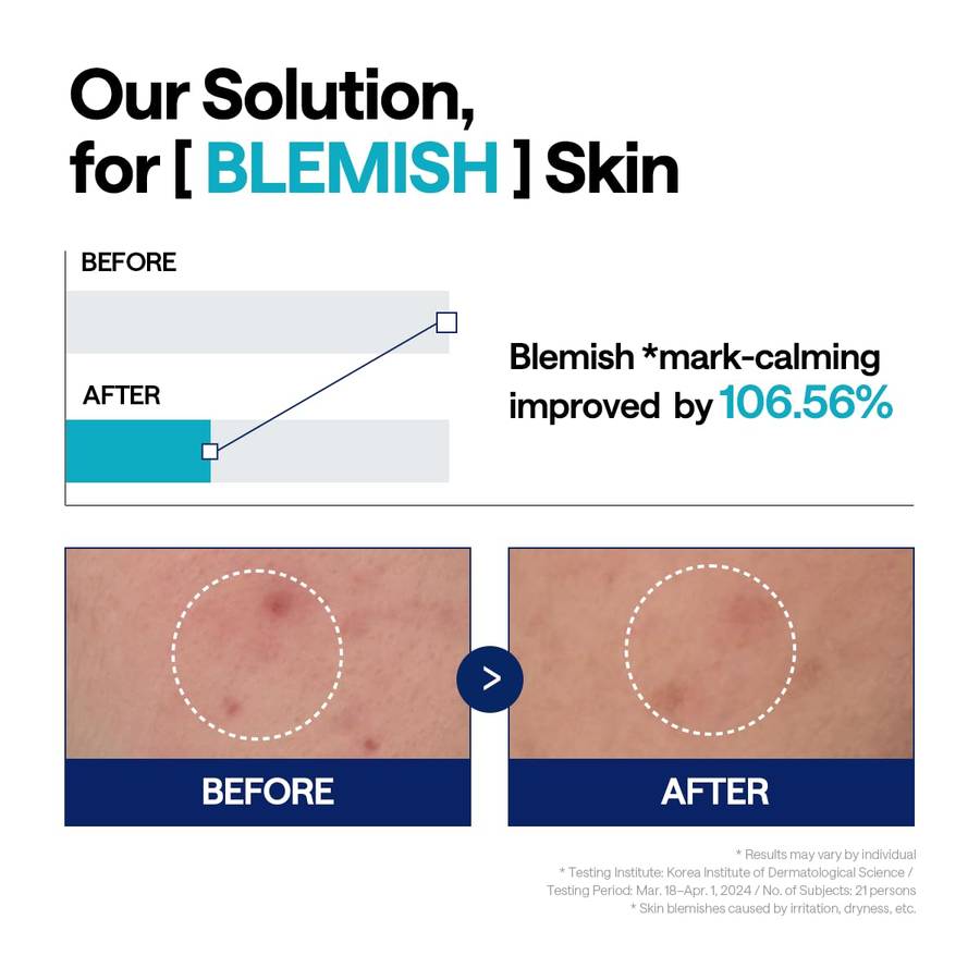 MEDIHEAL Madecassoside Blemish Repair Serum 40ml