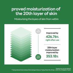 MEDIHEAL Tea Tree Calming Hydra Serum with Hyaluronic Acid 40ml