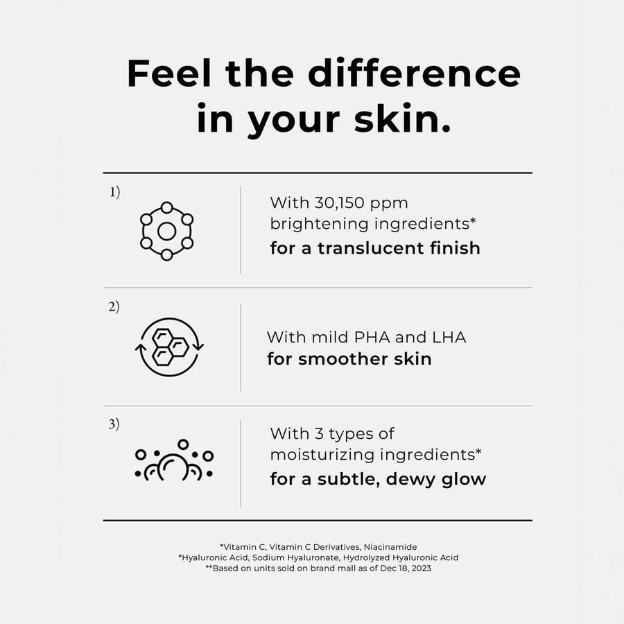 MEDIHEAL Vitamin C Brightening Serum with Niacinamide 40ml