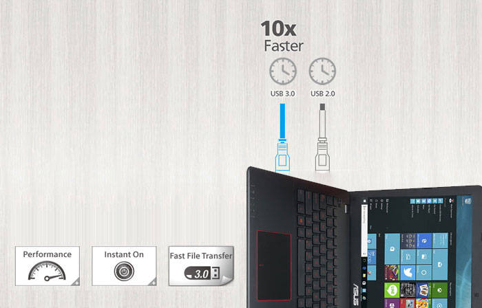 ASUS FX550VX Core i7 Gaming Laptop Deal