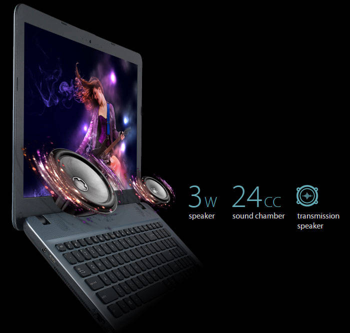 ASUS R541UJ CORE i5 15.6