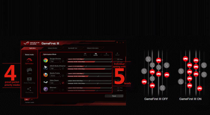 ASUS ROG GL752VW Core i7 Gaming Laptop Deal