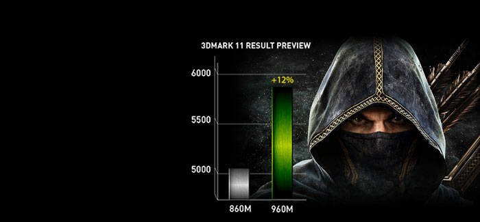 MSI GP62 6QF Core i7 Gaming Laptop Deal