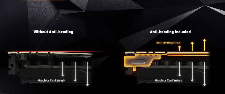 MSI GeForce RTX 3070 VENTUS 3X 8GB Graphics Card