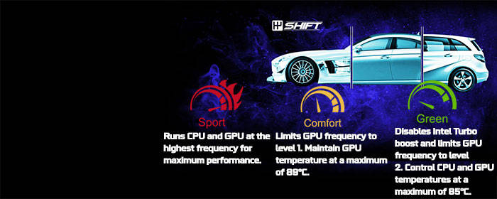 MSI GP72 2QE Leopard Pro i7 Gaming Laptop