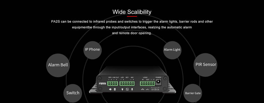 Fanvil PA2S video and security integration